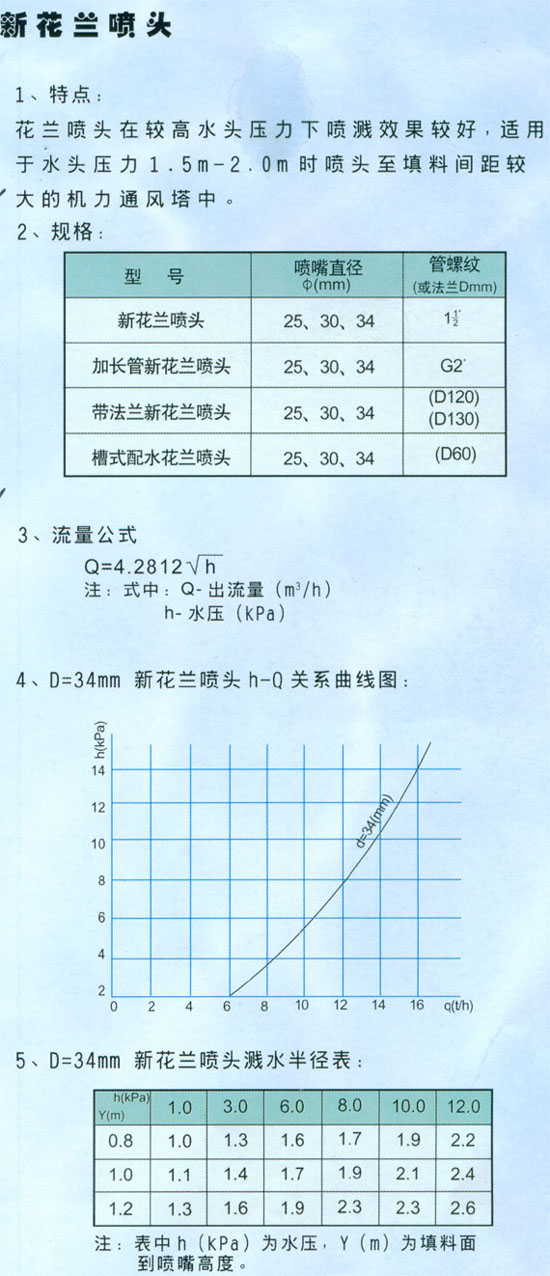 各式冷卻塔噴頭